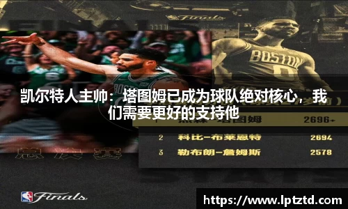 凯尔特人主帅：塔图姆已成为球队绝对核心，我们需要更好的支持他