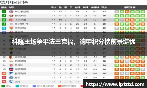 科隆主场争平法兰克福，德甲积分榜前景堪忧