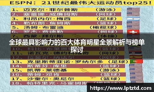 全球最具影响力的百大体育明星全景解析与榜单探讨