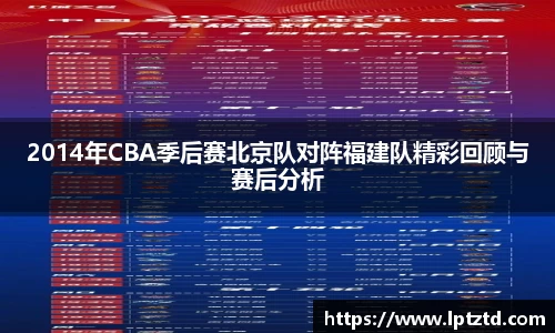 2014年CBA季后赛北京队对阵福建队精彩回顾与赛后分析